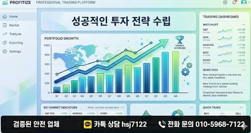 굿모닝해선이 해외선물대여업체 변동성 리스크를 안내하는 이유