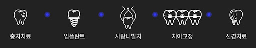 동삭동치과에서 과잉진료없는 평택본플란트치과